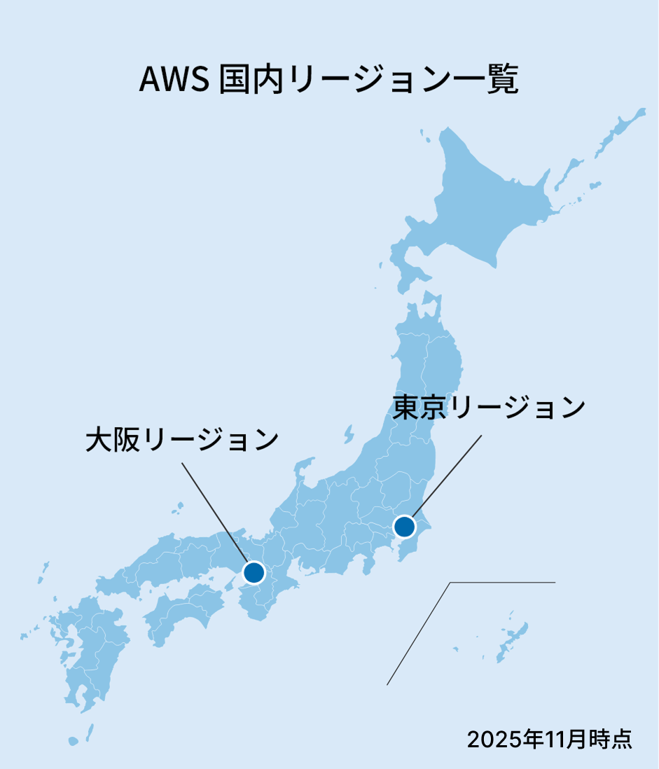 AWS国内リージョン一覧を示した日本地図 2025年11月時点での東京リージョンと大阪リージョンの場所を示している