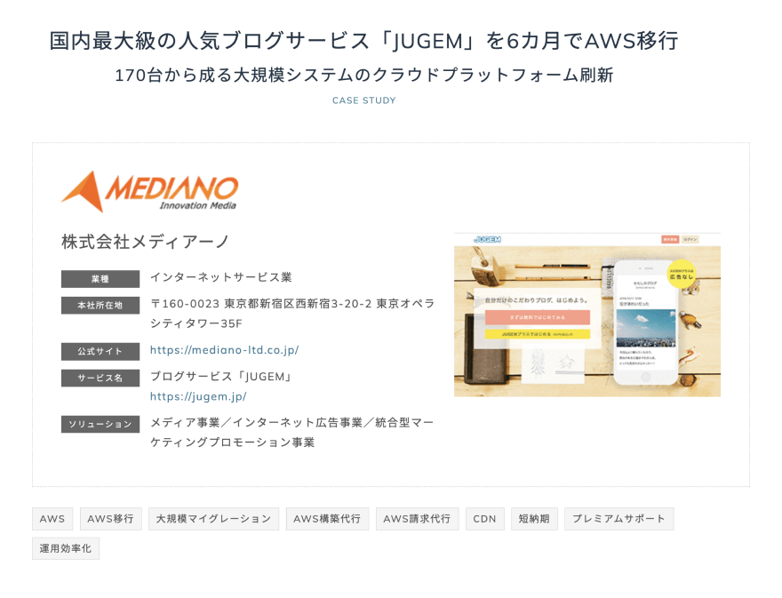 株式会社メディアーノの導入事例