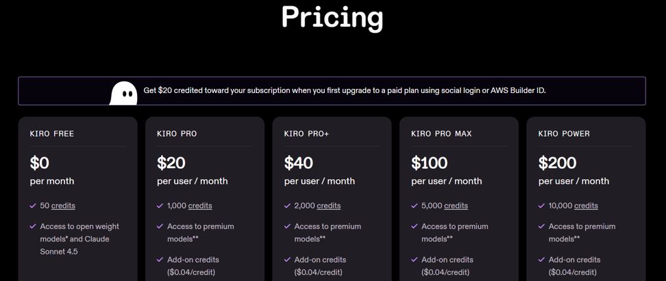 Kiro 公式サイトの料金プラン