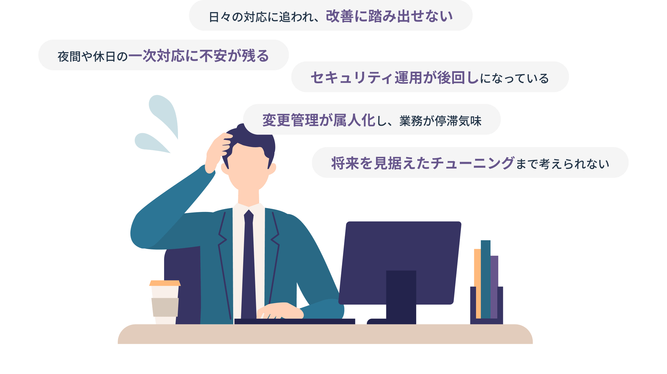 日々の対応に追われ、改善に踏み出せない 夜間や休日の一次対応に不安が残る セキュリティ運用が後回しになっている 変更管理が属人化し、業務が停滞気味 将来を見据えたチューニングまで考えられない